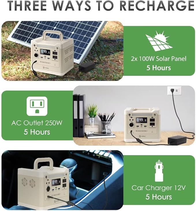 RAINBOW Portable Power Station 320W, 298Wh Backup LiFePO4 Battery, 2 x 110V/320W(Peak 640W) AC Outlets, Solar Generator for Outdoor Camping, Quick Charge for Home, Hiking