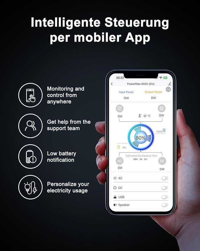 OSCAL PowerMax 6000 120V/240V Solar Generator with 4x400W Solar Panel, 6000W Portable Power Station AC Outlets (9000W Peak), 2200W AC Charging/2400W PV Charging, Battery Backup for Home, Emergency