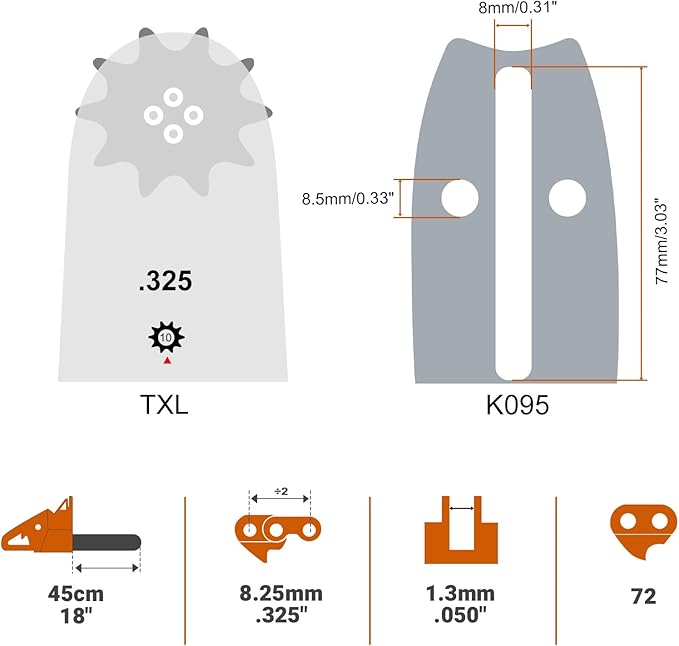 Savior 18 Inch Chainsaw Bar and Chain Combo .325" Pitch .050" Gauge, 72 Drive Links Replacement 180TXLBK095 584408 Chain Saw Bar, For Husqvarna 440, 455 rancher, Jonsered, McCulloch (2 Chains+ 1 Bar)
