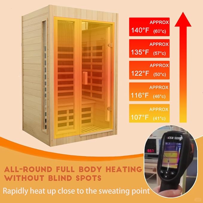 Infrared Sauna 2 Person, Low EMF Infrared Saunas for Home, Indoor Home Sauna Spa, Hemlock Wooden Sauna Room, 1500Watt, Bluetooth Speakers, Reading Lamps