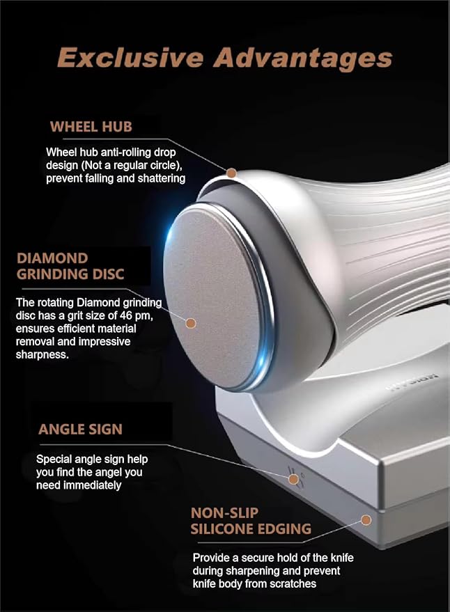 Premium Rolling Knife Sharpener - Sharpening Kit with 4 Angle System & 4 Stones - Aluminum Body with Guard - Case Included