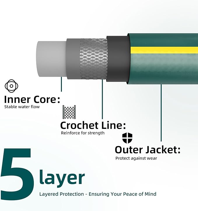 Solution4Patio Short Leader Green Garden Hose 5/8 in. x 6 ft. -Kink Free, No Leaking, Male/Female Fittings -Heavy Duty Durable Flexible Lightweight Water Pipe -Brass Aluminum Ends for Household & Yard