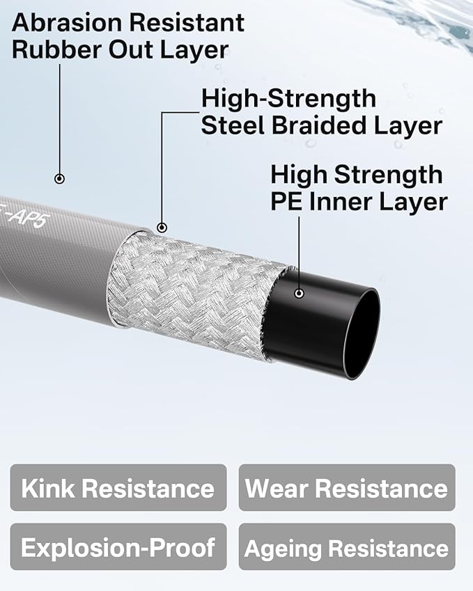 Pressure Washer Hose 125FT 3/8" for Cold and Hot Water 212°F, with Swivel Quick Connect, 4500PSI Kink Resistant Grade Steel Wire Braided, Power Washer Hose With 2pcs M22-14mm Adapter