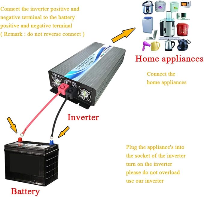 3000W Off Grid Pure Sine Wave Power Inverter 48V DC to 110V 120V AC with LCD Display for RV Camping Truck Home Solar