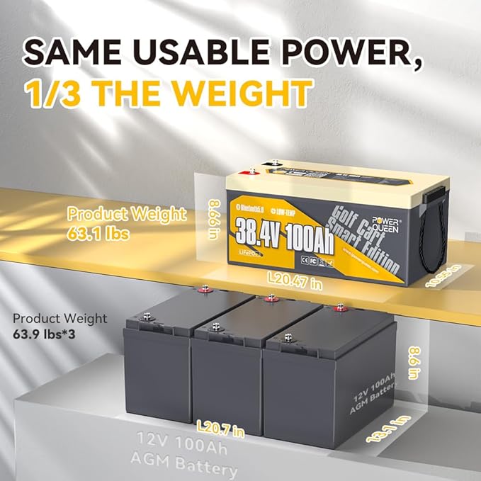 Power Queen LiFePO4 Battery 36V 100Ah, Bluetooth Lithium Battery 15000+ Cycles, Group 8D,Low Temp Protection for 36V-72V Electric Outboard Motors, Marine, Golf Cart E-Z-GO TXT, Off-Grid, Home Energy