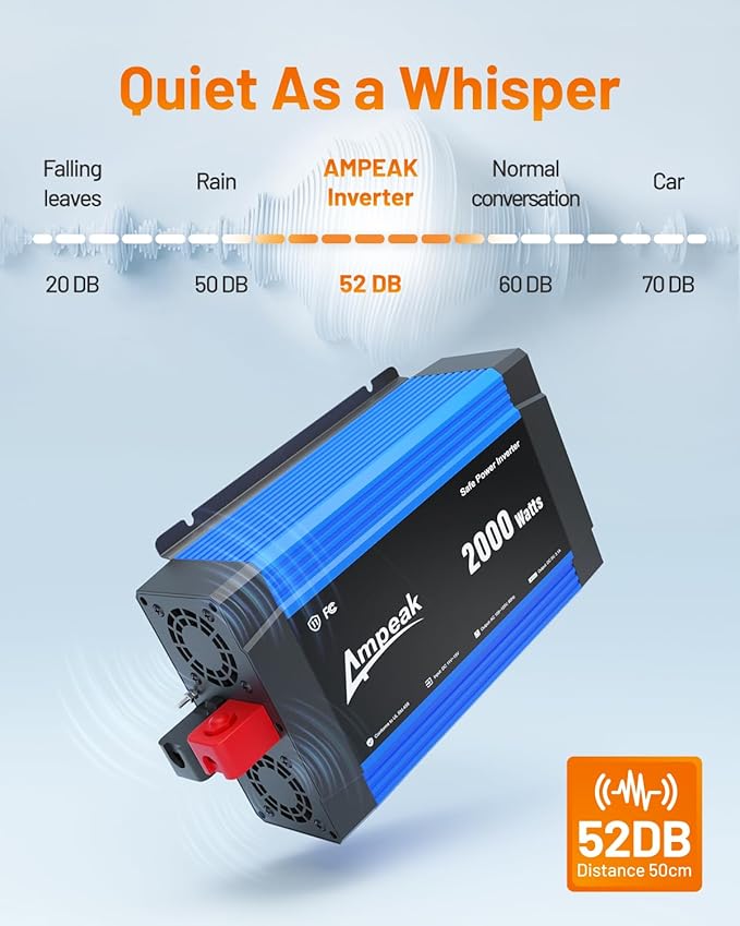 Ampeak 2000W Inverter with Anti-Spark Waterproof Cable Power Converter Conversion Efficiency 89.37% 12V to 110V 3AC Outlets Dual 5V/3.1A USB Ports Modified Sine DC to AC Inverter for Vehicles