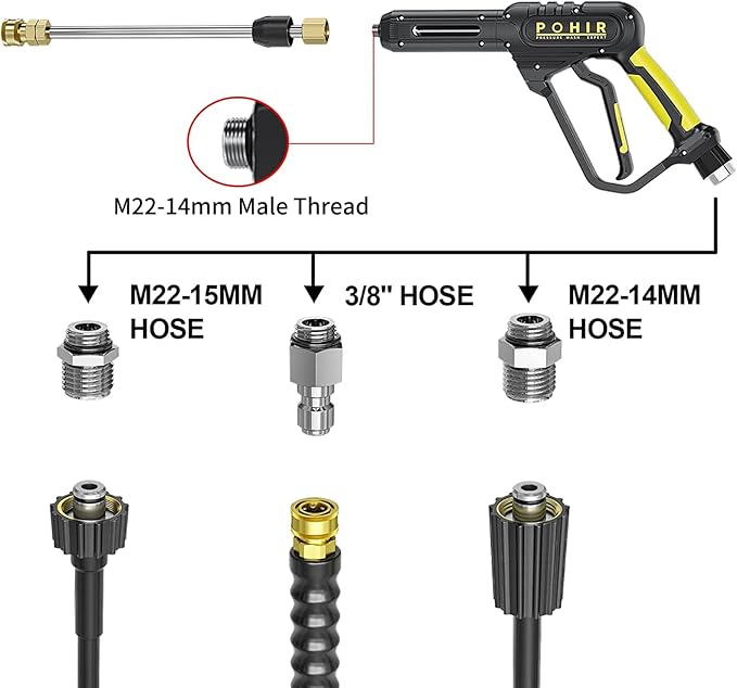 POHIR 3600PSI Pressure Washer Gun and Hose 50ft, Power Washer Hose Gun 15 in Extension Wand Accessories Replacement Parts Kit with Nozzle Tips and 3/8'' QC Set Suitable for Home and Outdoor Cleaning