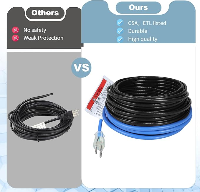 60ft Roof Deicing Cable, 5w/ft Constant Wattage, CSA ETL Certified, Prevents Ice Dams on Metal or Plastic Gutters/Downspouts, 120V