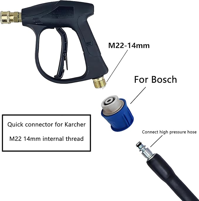 5800PSI/400Bar Ultra Flexible Pressure Washer Hose for Bosch Home Cleaning, 5M-30M High Pressure Extension Tube with Quick-Connect Adapter,(Red/Blue/Yellow/Green/Grey/Orange/Light Blue)(Red,32FT)