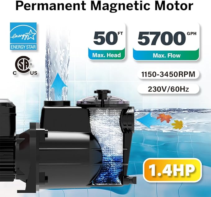 BlueBay 1.4HP Inground & Above Ground Swimming Pools Pump Variable Speed, 230V/60HZ, with Color LED Screen, Air Cooled Motor, Energy Star Certified