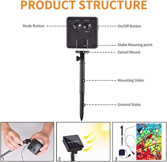 Lighted Tree Birds Garden Flags 12x18 Double Sided Solar LED Flashing Yard Flag for Lawn Outdoor Patio Decorations (Stand Not Included)