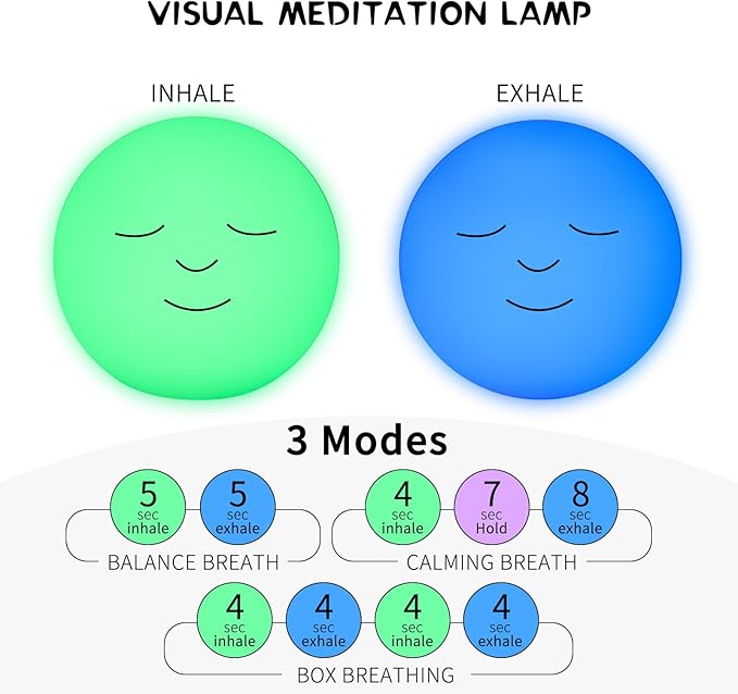 BLUEYE Rechargeable Fortune Telling Ball,Remote Control,Vibrant RGB Night Light,4-7-8 Breathing Lamp,Girl Boy Toys for Age 5 6 7 8 9 10 Year Old,Christmas Stocking Stuffers Gift for Kids