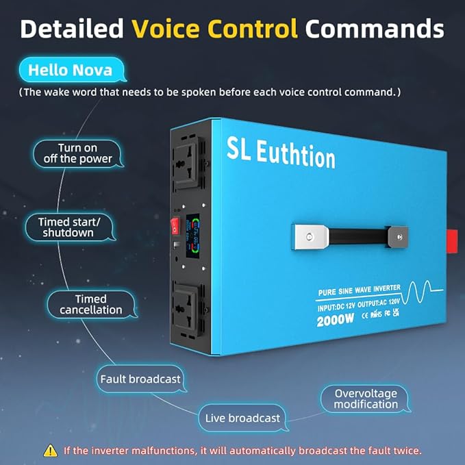 2000W Pure Sine Wave Power Inverter Voice Control AI Voice Assistant Support English 24V to 120V 60HZ with LCD Display, USB Port, for Car Home Laptop Truck