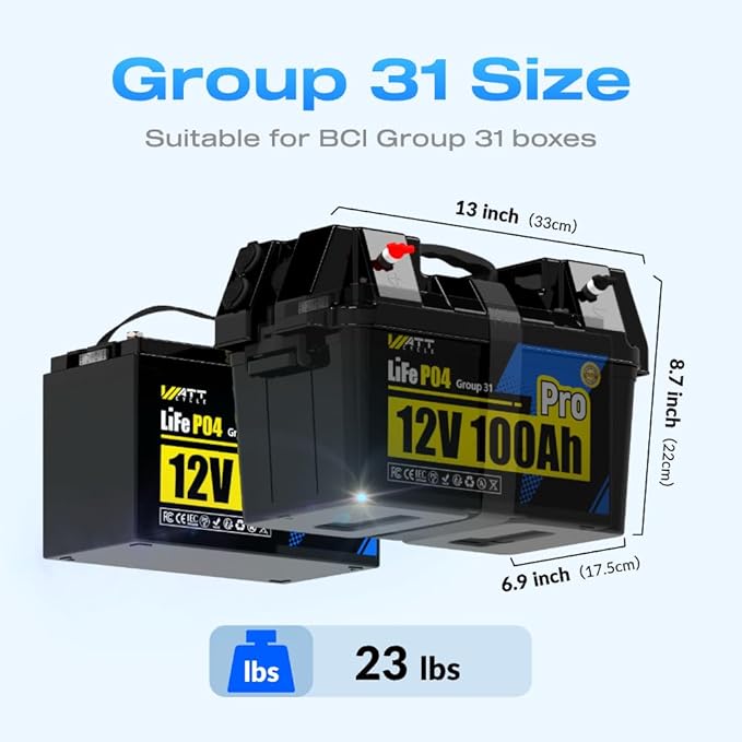 Wattcycle 4Pack 12V 100Ah LiFePO4 Lithium Battery, BCI Group 31,Deep Cycle Up to 15000 Cycles, 110A BMS, Low Temperature Protection, 10 Years Lifespan, Perfect for RV/Home Energy Storage