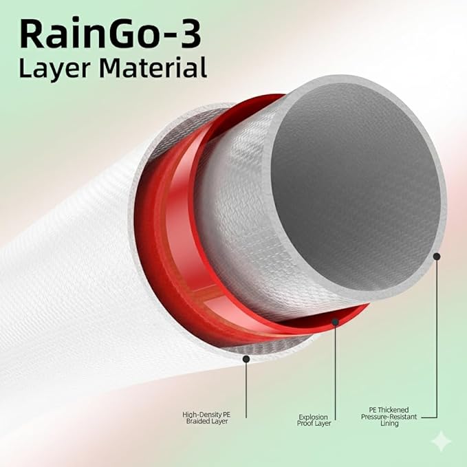 1.5" x 100' Pool Backwash Hose: Pool Drain Hose, Sump Pump Hose with Heavy-Duty 3-Layer, Lightweight, Kink-Resistant for Pool Drain, Irrigation, White