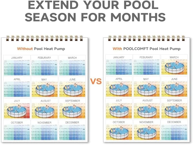 Swimming Pool Heat Pump, Pool Heater for In-Ground and Above Ground Pools, Max Output 37960BTU, Electric Heater Pump for Pools, Inverter Heating System, 208~230V/60Hz