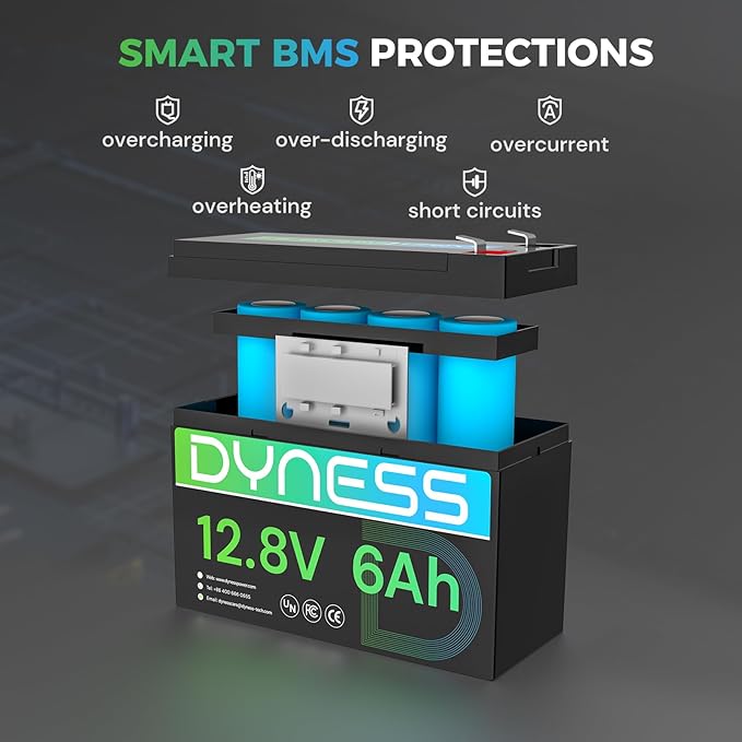 12.8V 6Ah Mini Lithium LiFePO4 Battery, 76.8W Lithium Battery Built-in 6A BMS, A+ Grade Cell 4000+ Deep Cycles, Automotive Battery Perfect for Kid Cars, Fish Finder, Power Tools, Camping, UPS