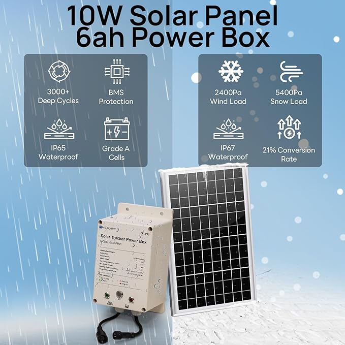 ECO-WORTHY 1600W Solar Tracker System: 8pcs 195W Monocrystalline Solar Panels, Expanded Version Dual-Axis Solar Tracking Kit with Power Box and Controller for Shed Farm Yard