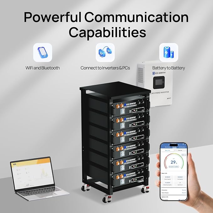 ECO-WORTHY 48V 400Ah Server Rack Battery LiFePO4 w/Bluetooth | 4 Pack 20.48kWh Solar Battery Kit for Home Backup | UL1973 & UL9540A & CEC Listed (Get Free 48V Monitor and 3U Rack)