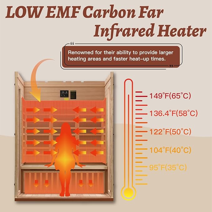 Infrared Home Sauna Room for 2-3 Person, Bluetooth Speaker, Qualified Wood Sauna, Mood Lights, Perfect for Home SPA, Easy Assembly