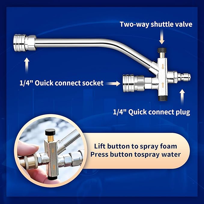 Foam Cannon for Pressure Washer with Dual Connector & Short Spray Gun, 1/4" Quick Connect & M22 Male Inlet, Double Tip, 5 Power Washer Nozzle Tips, 4000 PSI Car Wash Kit (Not Fit Garden Hoses)