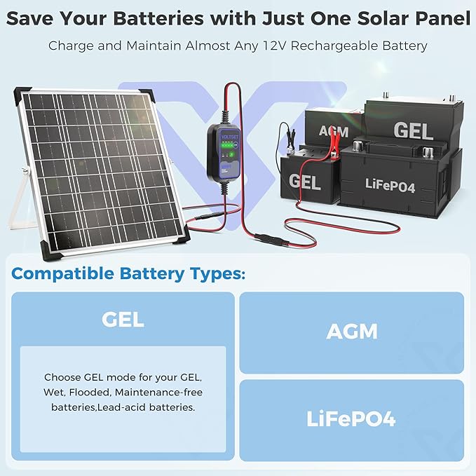 Voltset Solar Panel Kit 20W 12V with MPPT Controller, Solar Battery Trickle Charger Maintainer, Waterproof Solar Panel with Adjustable Mount Bracket for Boat RV Motorcycle Marine