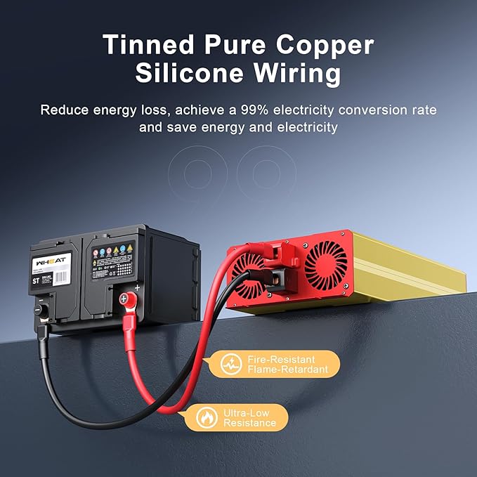 3000W Pure Sine Wave Inverter 12V DC to 120V AC Converter for Family Emergency Preparedness,Camping,RV,Solar DIY,Outdoors,Built-in 5V/2.1A USB-A,USB-C,Hardwire Port, Remote Controller