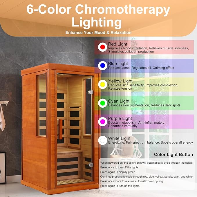 Far Infrared Sauna 1170W 110V, Low EMF Infrared Sauna with Red Light Therapy, Carbon Fiber Infrared Saunas 1 Person W/Bluetooth Speakers/Control Panel for Basement/Home Gym/Bathroom