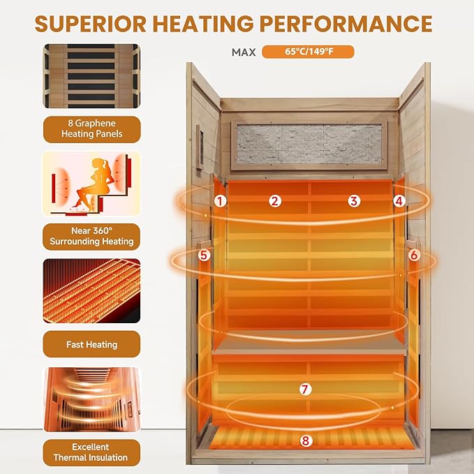 Far Infrared Sauna for Home 2 Person Sauna for Home Okoume Wood Red Sauna with Low EMF Infrared Sauna 2000W Dry Sauna 2 Person with 7 Colorful Light, Speaker and Tempered Glass Door