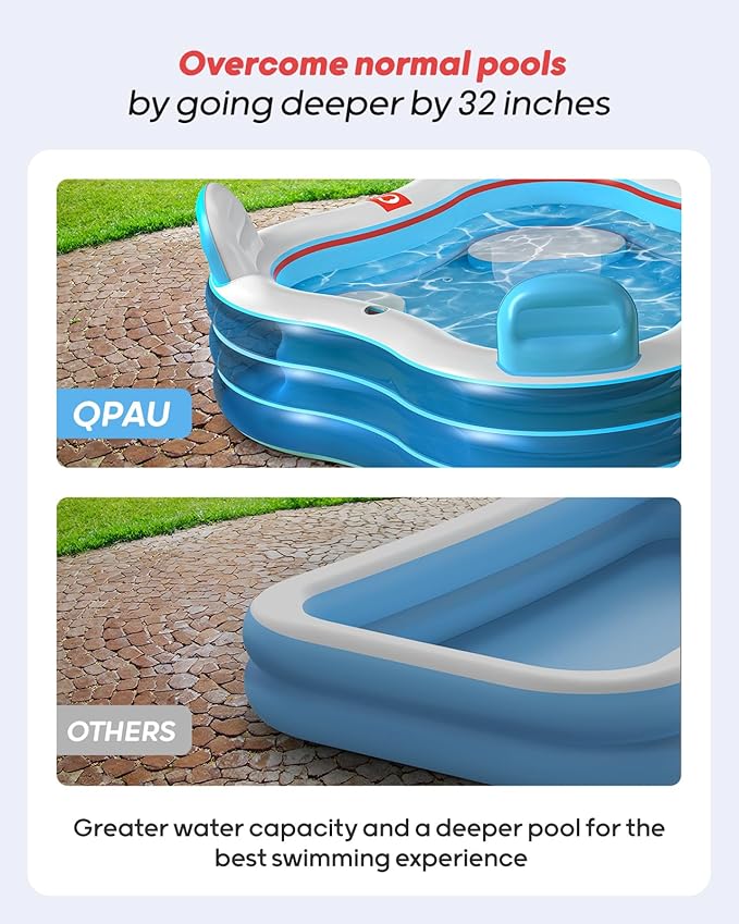 QPAU Inflatable Swimming Pool, Full-Sized Blow Up Pools with Seats and Backrests, Kiddie Pool for Outdoor & Backyard, for Family Summer Time Fun, Jelly Blue