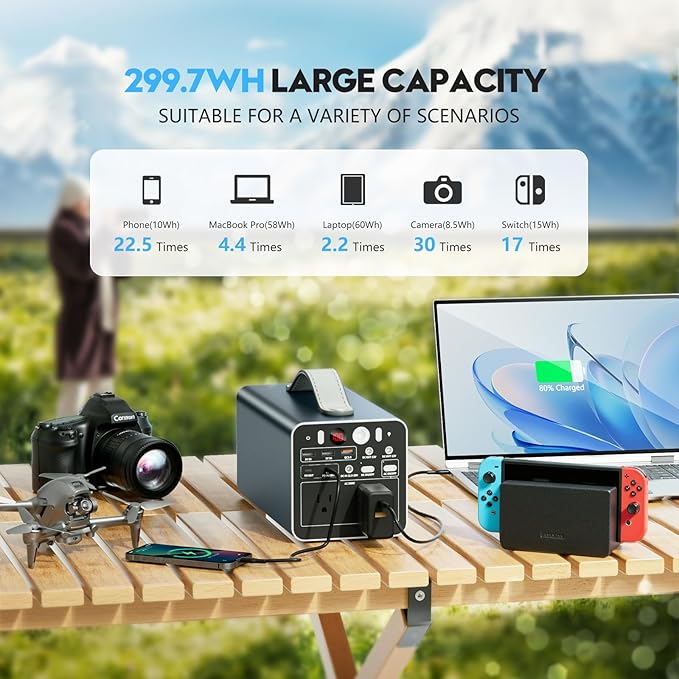300W Portable Power Station, 299.7Wh Power Bank with AC Outlet, Dual Way 65W PD/USB-C Port, Laptop Charger Battery Pack Power Supply, Solar Generator for Camping Home Emergency