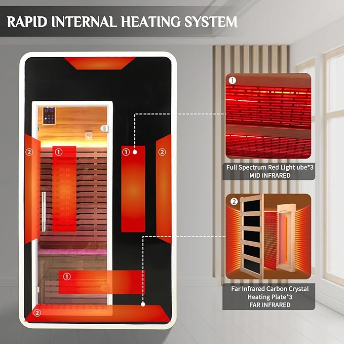 Outdoor Infrared Sauna 2 Person,Luxury Waterproof Red Cedar Sauna, All-in-One, No Setup, No Assembly, 6 Heating Panels, Light Strip, 1950W 120V app Control, Plug & Play Home Spa(0-149℉)