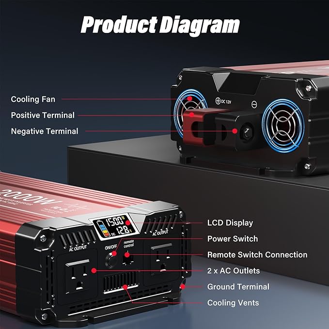 FOVAL 2000W Pure Sine Wave Inverter 12V DC to 110V AC Converter, 4000W Peak Power Inverter with LCD Display and 2 AC Outlets for Home, RV, Truck, and Off-Grid Solar System, Remote Controller
