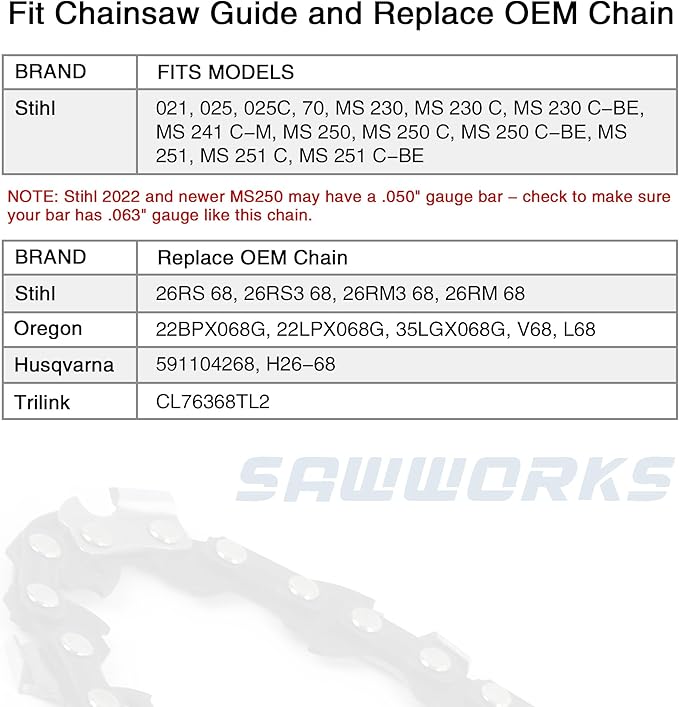 3-pack Chainsaw Chain 18 Inch, .325" Pitch .063" Gauge 68 Drive Links for 26RS-68, 26RM3-68 Stihl MS250, MS251, 025, 3005-008-4717, 3639-005-0068, Oregon V68, L68, 22LPX068G and More