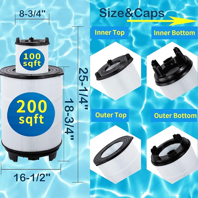 Savener® S7M120 System 3 Inner and Outer Pool Filter, Compatible with 25021-0200S & 25022-0201S, Replacement for Sta-Rite System 3 S7M120-KIT, SR300 Pool Filter Cartridge, 300 Sq. Ft