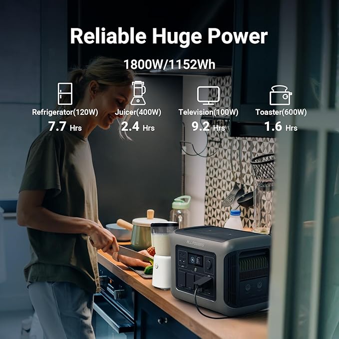 ALLPOWERS R1500 LITE 1600W/1056Wh & 3500+ Cycle LiFePO4 Battery with 4xAC Outlets, 650W MPPT, and UPS <15ms for Home, RV, Outdoor. (R1500 LITE+SP033*2-200W)