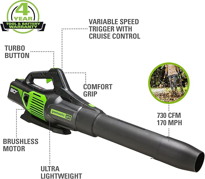 Greenworks 80V 21" Cordless Battery Push Lawn Mower,16" Cordless Battery String Trimmer & 730 CFM Leaf Blower,Combo Kit w/ (1) 4.0Ah Battery (1)2.5 Ah Battery and (2)Charger