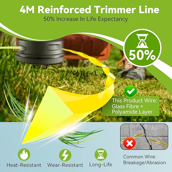 KAITAI Universal Weed Eater Head Replacement-Fit Left-Hand Thread,Easy Feed Trimmer Head Weed Wacker Head for Echo,Ego,Dewalt 20V,Stihl,Ryobi,with 14ft 095" Trimmer Line,6 Adapts,Simple Tap & Go