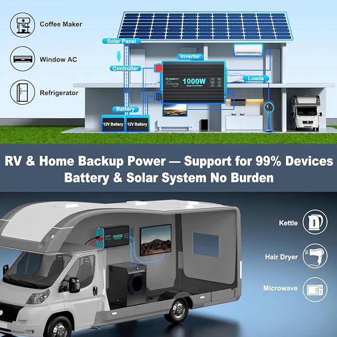 1000 Watt Pure Sine Wave Inverter, Power Inverter for Car, Camping, Solar, RV, Truck, Home, 12V DC to 120V AC Inverters with 3 AC Outlet, 30W USB-C, 5V 3.1A USB, Remote Control, Surge 2000W