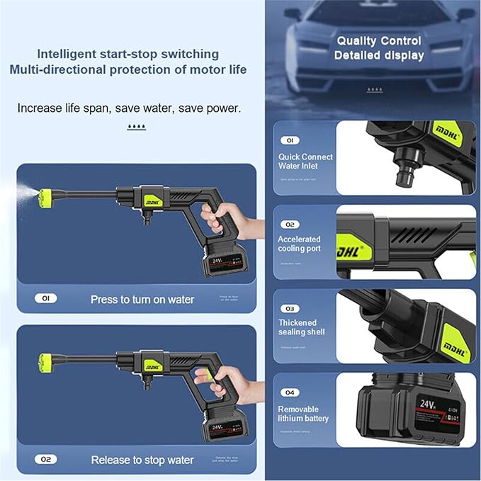 24V Cordless High Pressure Washer,Portable Power Washer with Rechargeable Battery 6-in-1 Nozzle,Handheld High-Pressure Car Washer Gun,2 Batteries,12M Long Range,Suitable for Car Washing,Farm Cleaning