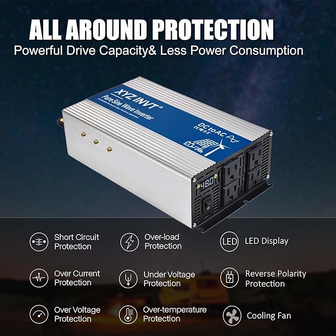 1800W Pure Sine Wave Inverter DC 48V to AC 120V, 3600W Peak Power with LED Display, Power Converter for Car, Truck, Solar, Home & Rechargeable Devices
