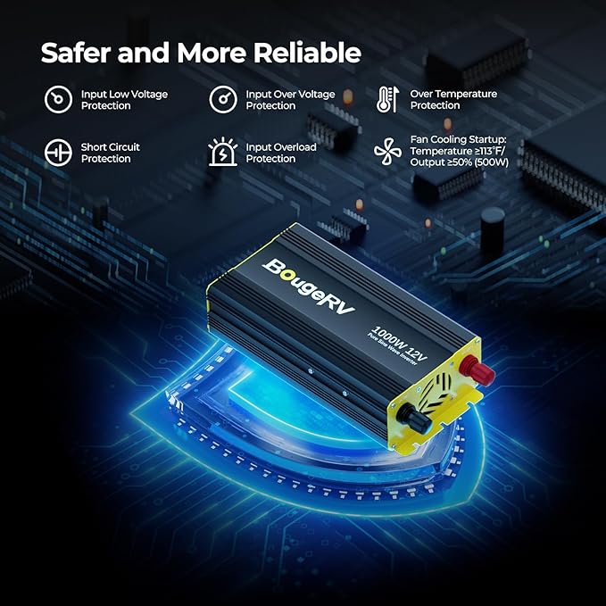 BougeRV 1000W Pure Sine Wave Inverter Convert 12V DC to 120V/110V AC, Fully 1000W Output, Built-in BT for BougeRV APP, Wired Remote Controller, Off-Grid Solar System, RV, Backup Power