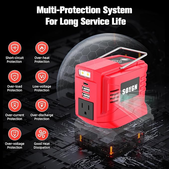 200W Power Inverter Compatible with Milwaukee 18V Battery, DC 18V to AC 110V Portable Power Station with 1 AC Outlet, 2 USB Ports & 1 Type-C Fast Charging, 200LM LED Work Light