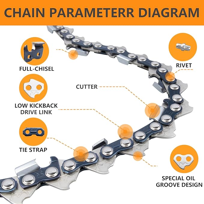 36 Inch Chainsaw Chain 3/8 .050 114DL, 72LPX114G Fit for MS440 MS441 MS460 MS461 MS660 MS661 044 046 066