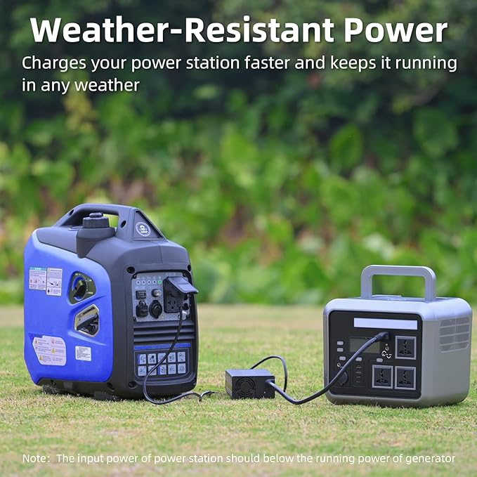 Portable Inverter Generator 2500W Gas Powered, Quiet Generators for Home Use, Camping, Emergency Home Backup, Parallel Ready, with CO Sensor and Fuel Gauge, EPA Compliant, Blue