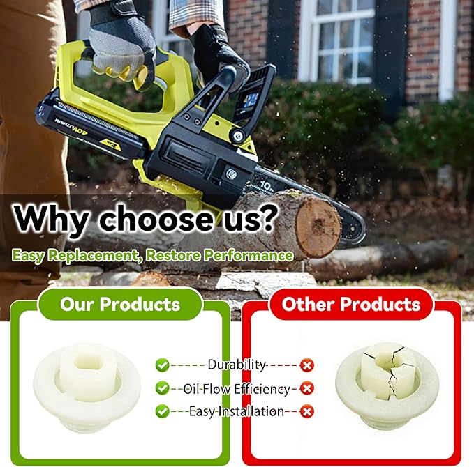 537485001 Oil Pump Worm Gear, for Ryobi RY40503, RY40580 40V 14" Cordless Chainsaw Oil Pump - 2 Pcs ﻿