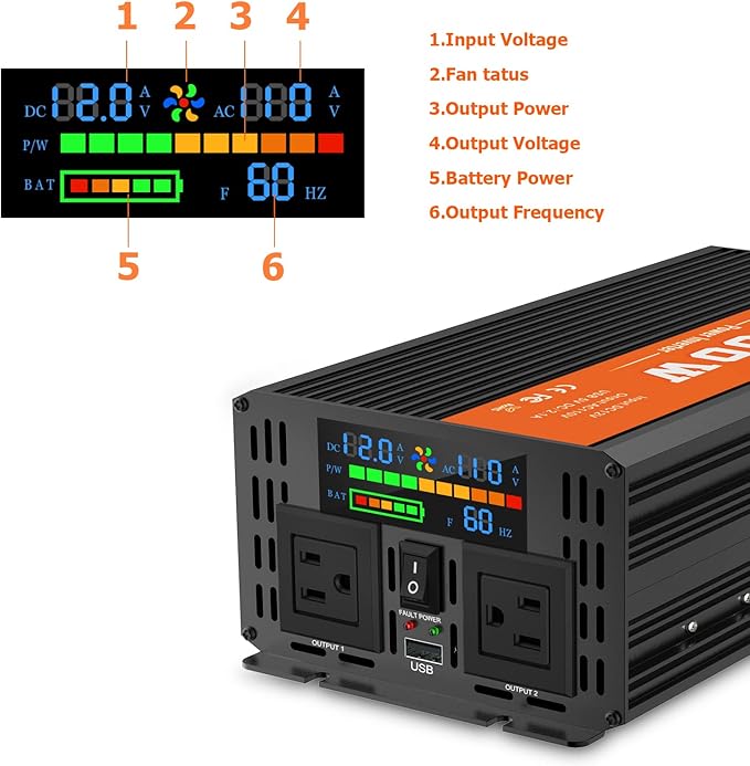 2000 Watt Power Inverter, Car/Outdoor 12V DC to 110V AC Converter, with LED Display, Dual AC Outlets, USB Port, Dual Smart Fans, Cables Included, Suitable for RV, Outdoor, Camping, Boat, Emergency