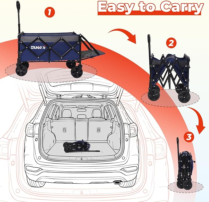 Collapsible Tailgate Wagon with Wheels, Compact Size Folding Utility Cart, 380LBS Capacity for Garden, Grocery, Beach, Camping – Portable Heavy Duty Cart(Navy Gray)