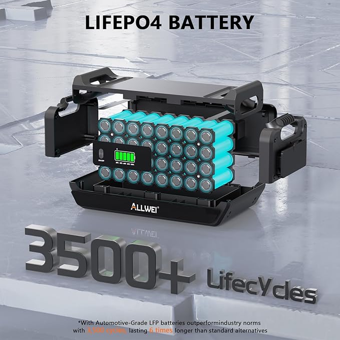 ALLWEI 2400W Portable Power Station (Surge 4800W) with 1x400W Solar Panel and 1x2048Wh Expansion Battery Included, 4 AC Outlet, LiFePO4 Battery Backup Generator for RV Camping Emergency Outdoor Home
