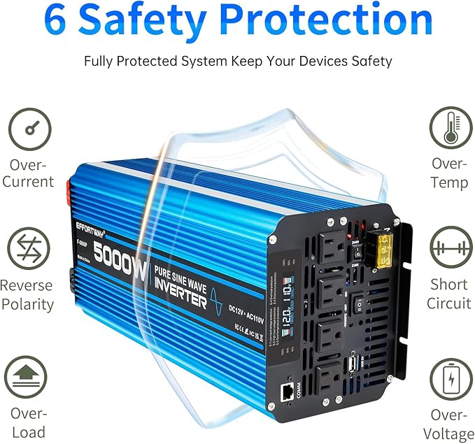5000W Pure sine Wave Inverter DC 12V to AC 110V/120V Converter 10000w (Peak) with LCD Display Wireless/Wired Remote Control 4AC outlets 4USB and Hardwired AC.Ideal for RV Travel Off-Grid Solar Systems